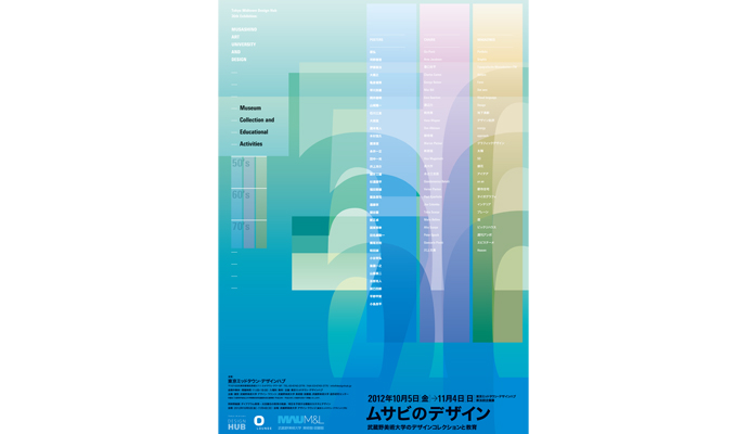 東京ミッドタウン・デザインハブ第36 回企画展 「ムサビのデザイン 武蔵野美術大学のデザインコレクションと教育」