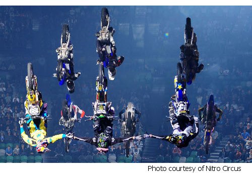 アクション・スポーツ・エンターテイメント “ナイトロ・サーカス ライブ” アクション・スポーツ・エンターテイメント “ナイトロ・サーカス ライブ”