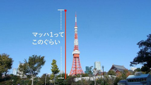 21_21 DESIGN SIGHT 企画展 「単位展 ― あれくらい それくらい どれくらい?」 21_21 DESIGN SIGHT 企画展 「単位展 ― あれくらい それくらい どれくらい?」