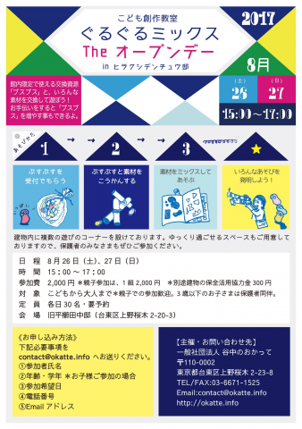 《ぐるぐるミックス The オープンデー》~ in ヒラクシデンチュウ邸 ~ 《ぐるぐるミックス The オープンデー》~ in ヒラクシデンチュウ邸 ~