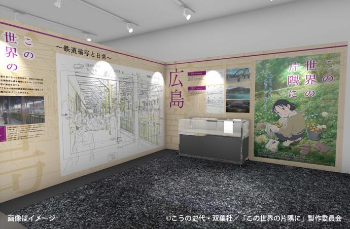 アニメが描く美しい鉄道　アニメと鉄道展