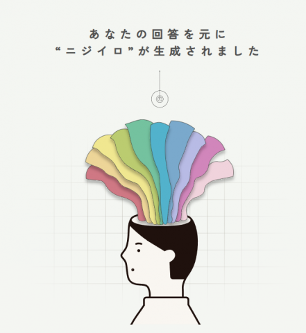ふつうってなんだ？展